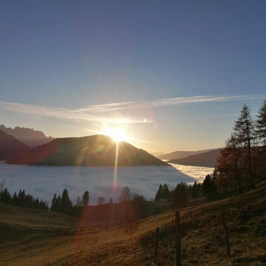 Rangersdorfer Huette Villa Witschdorf Exteriör bild